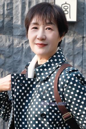 221937 - Guanghui Age: 59 - China